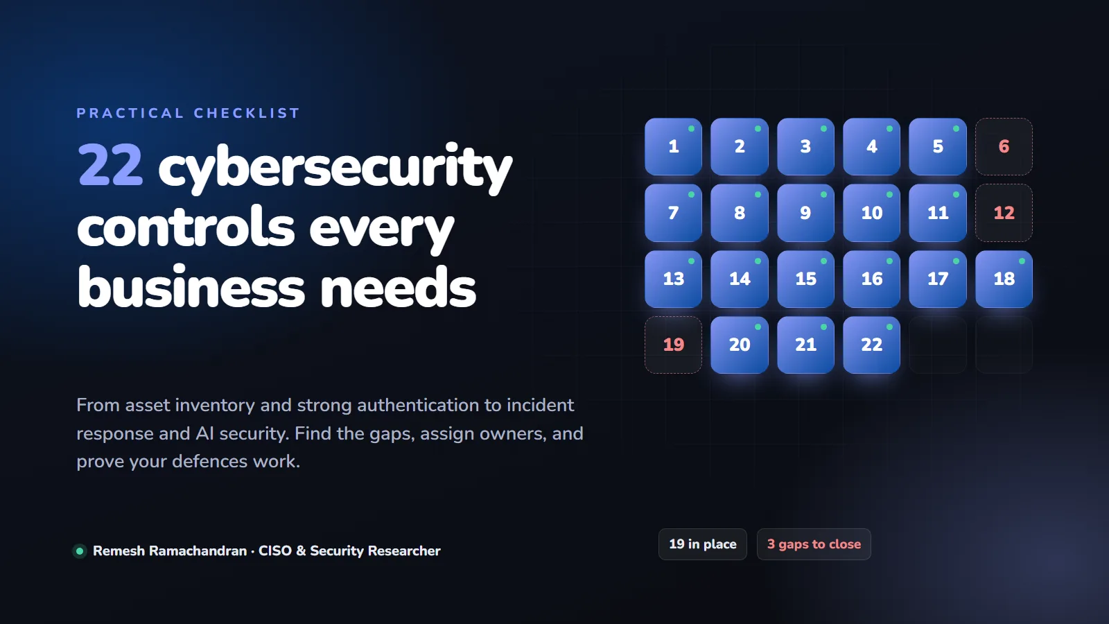 22 Cybersecurity Controls Every Business Needs to Stay Protected